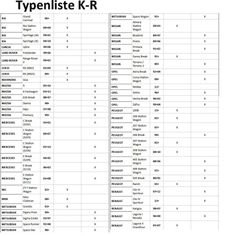 Barre portatutto portapacchi hercules per land