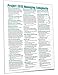 Microsoft Project 2013 Quick Reference Guide: Managing Complexity (Cheat Sheet of Instructions, Tips & Shortcuts - Laminated Card)