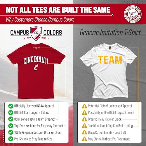 Image of NCAA Gameday Cotton T-Shirt for Men and Women