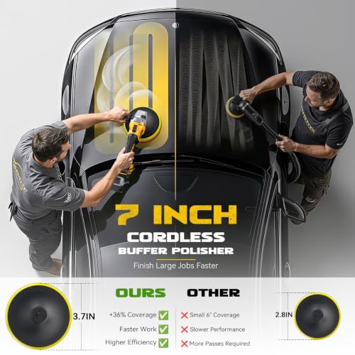 Ecarke Cordless Rotary Polisher Kit for DeWalt