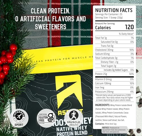 Image of Ascent 100% Whey Protein Powder - Post Workout Whey Protein Isolate, Zero Artificial Flavors & Sweeteners, Gluten Free, 5.5g BCAA, 2.6g Leucine, Peppermint Mocha 1.7 lb