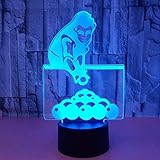 7 Changement de couleur: Rouge, Vert, Bleu, Jaune, Cyan, Rose, Blanc.Touche Smart Touch Sept couleurs Modifiée, couleur unie réglable ou gradient coloré.