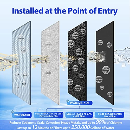Image of iSpring Whole House Water Filter System w /Auto-Flushing Spin Down Sediment Filter, Water Descaler, GAC+KDF, and Carbon Block Filter, WGB32B-KDS+WSP50ARB