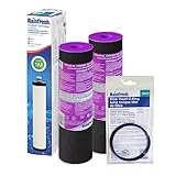 RainFresh W2VM Annual Filter Cartridge Pack for UCCSM