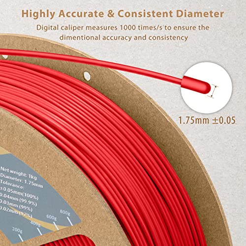 Image of DURAMIC 3D PLA+ Printer Filament 1.75mm PLA Plus Neatly 2Kg Spool(2.2lbs) | PLA Pro Tougher and Stronger, Dimensional Accuracy Probability + /- 0.02mm Red