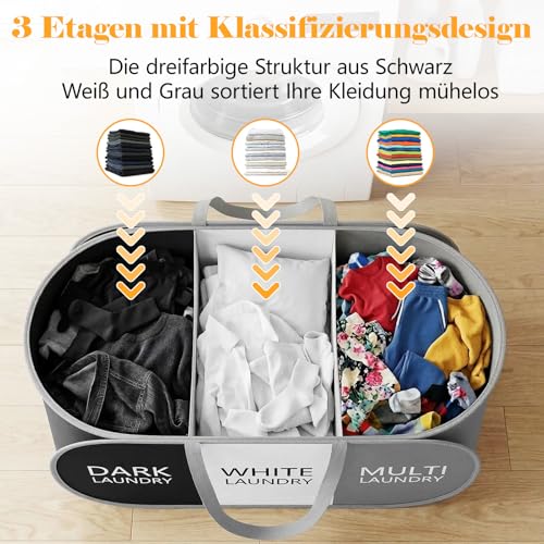Faltbarer Wäschekorb mit 3 Fächern – Großer Wäschesammler 99L mit Griffen, Leichte Wäschetasche für Kleidung, Spielzeug, Schlafzimmer, Waschküche & Reisen