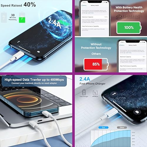 Image of KALIAT Lightning Cable Pack of 2 Certified USB Charging Wire for iPhone 14 /13 /12 /11 /X /SE, iPad, AirPods | Fast Charge & Sync Cord | 1M | White | Aple Original Compatible Charger