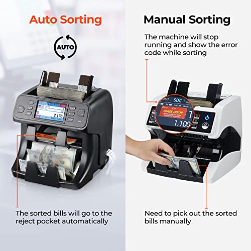 Image of MUNBYN 2-Pocket Money Counter Machine Mixed Denomination, Money Sorter, Built-in Printer, Sort on DENOM /FACE /ORI, Value Counting, 2 CIS /UV /MG /IR Counterfeit Detection, Touch Screen, 2Y Manufacturer