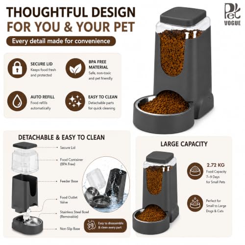 Image of PetVOgue Automatic Dog Feeder Gravity Cat Food Dispenser Large Capacity Self Feeding Pet Food Bowl for Puppy Kitten Rabbit
