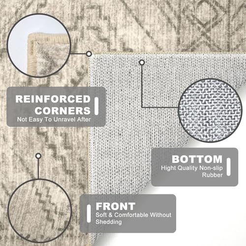 KILOCOCO Hallway Runner Rug 2'x8' Runners for Hallways Washable Runner Rug Non Slip Rubber Backed Low-Pile Runners for Bedroom Kitchen Living Room Laundry Room Boho Rugs, Beige/Gray/Green