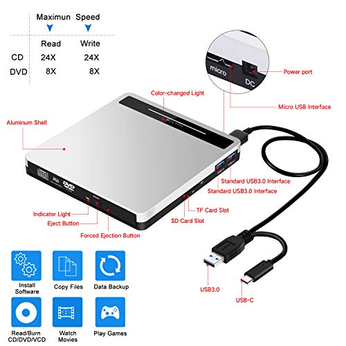External DVD Drive 5 in 1 USB 3.0/Type-C Portable CD/DVD+/-RW Burner Player CD ROM for Mac Laptop MacBook Pro Air Desktop PC Windows