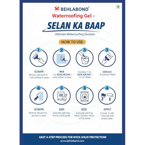 Image of Waterproofing Gel Seelan Ka Baap for Interior & Exterior Walls, Terrace Leakage & Bathroom Dampness Repair Liquid, High Performance Water Proofing Solution Mixes with White Cement, 1 Liter
