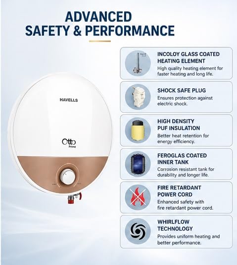 Image of Havells Otto Prime 15 Litre Storage Water Heater (Geyser) | Incoloy Glass Coated Heating Element | Feroglas Tank | Shock Safe Plug | LED Indicator | White & Champagne Gold