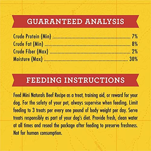 Zuke's Mini Naturals Dog Training Treats Beef Recipe, Soft Dog Treats - 6 Oz. Pouch #TOP6
