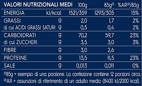 Barilla Classique Spaghetti n. 5 à la semoule de blé dur toujours al dente 1 kg 'emballage peut varier - vue 8