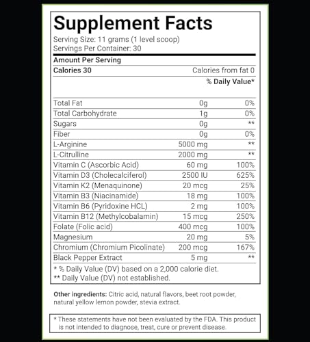 Vitamínicos, Imagen adicional