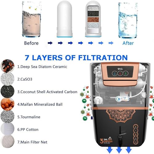 Image of DHANVI AquaFresh Copper RO Water Purifier with UV, UF and TDS Controller | 12Liter | Fully Automatic Function and Best For Home and Office