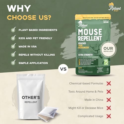 Reliant Pet Mouse Repellent Pouches - Rodent Repellent Made in USA (12 Pouches) - Keep Rodents Out of Cars Engines - Mice Repellent Indoor and Outdoor - Mouse Deterrents that Work with Peppermint Oil
