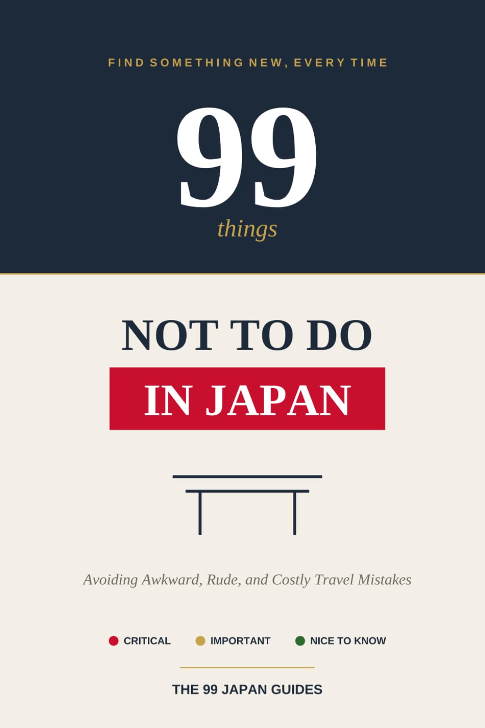 99 Things Not to Do in Japan: A First-Time Visitor's Guide to Avoiding Awkward, Rude, and Costly Travel Mistakes (The 99 Japan Guides)