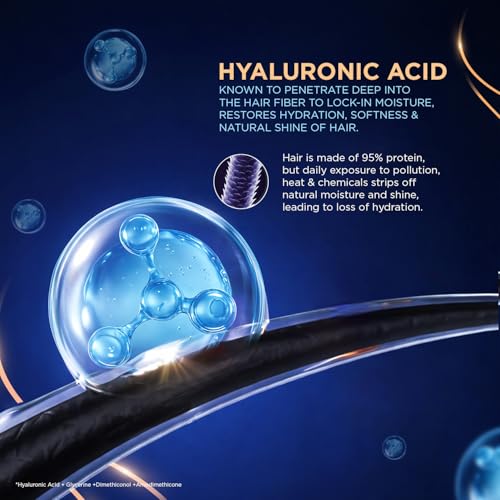 Image of Livon Hyaluron Hair Serum for women & men | 2X Softer & Shiny Hair | Hair Serum for Dull & Dehydrated Hair | 48ml