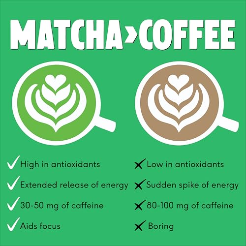 بيرفكت تيد | مسحوق ماتشا العضوي بنكهة 30 غرام | مسحوق ماتشا بدرجة احتفالية | اوجي احادي المنشأ في اليابان | مسحوق شاي ماتشا الاخضر (30 حصة) (30 غرام، عضوي)