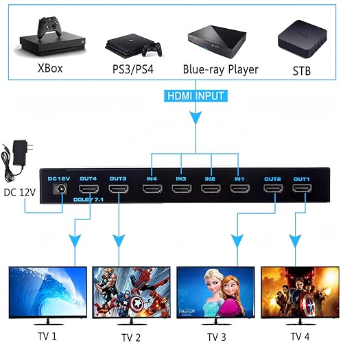 Explosive HDMI 2.0 4K Commutateur de matrice 4 x 4 sorties 4 en 4 sorties HDMI Matrix Video Switch Splitter HD 4K @ 60 Hz Prise en charge IR Contrôle 3D, EDID, Blu-Ray DVD avec lumières LED pour TV – vue 2