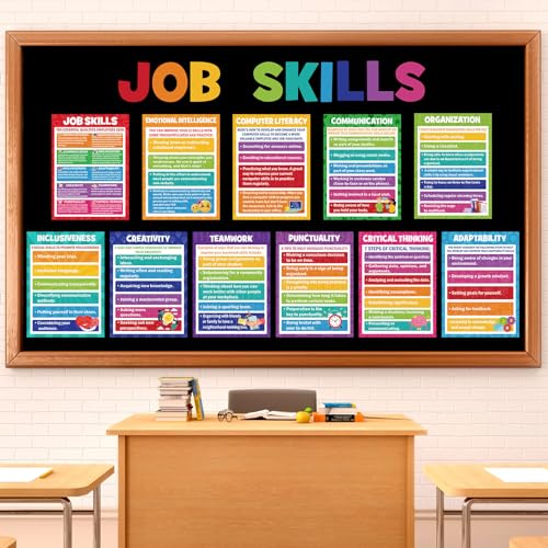 Pajean 20 Pcs Job Skills Posters High School College Classroom Decorations Essential Qualities Employer Seek Career Poster Graduation Educational Bulletin Board for Workplace Teacher Supplies