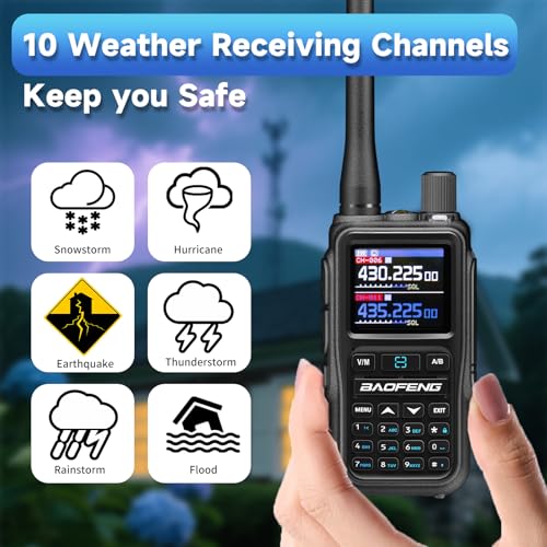 Image of BAOFENG UV5RMINI Two Way Radio NOAA Weather Radio Dual PTT 999CH Survival Radio APP Programming Copy Frequency Ham Radio