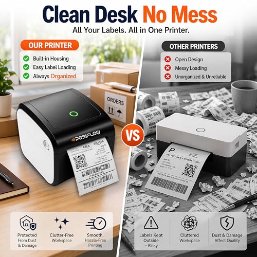 Image of Thermal Label Printer for Business Office Home | Inkless Thermal | Mobile, Desktop Compatible (ShipLite(4-Inch Label Printer))