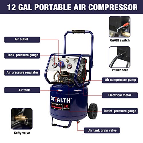 Stealth 12 Gallon Ultra Quiet Air Compressor, 1.5 HP Oil-Free Peak 150 PSI 68 Decibel,5 CFM @ 40 PSI 4 CFM @ 90 PSI Silent Portable Long Life Electric Air Compressor W/Wheel for Garage - Image 6