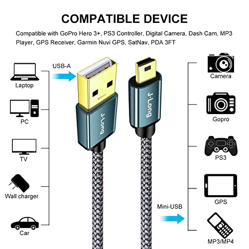 J·LONG Mini USB Cable Braided USB 2.0 to Mini B Cable Data Transfer & Charge Compatible with Dash Cam, PS3 Controller - Image 3