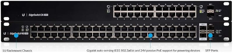Ubiquiti ES-24-250W Hálózati Switch - 24 Portos Layer 2/3 PoE Menedzselhető Switch 250W Teljesítménnyel, RJ45 és SFP Csatlakozókkal
