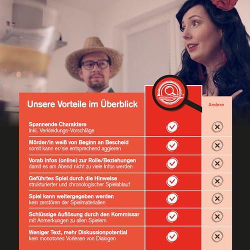 Stadtkrimis Exit Escape Stadtführung Krimi-Dinner Vino, Tapas und EIN Mord - Tod auf der Bodega Alegria – Krimidinner Spiel für zuhause für 4 Personen – Krimispiel für Erwachsene – Mallorca, mitmach Krimi