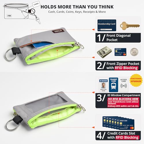 Image of RFID Blocking Travel Wallet with Adjustable Lanyard, Small Nylon Zipper Pouch and Badge Holder for ID, Credit Cards, Cash, Keys, Commuters (Grey)