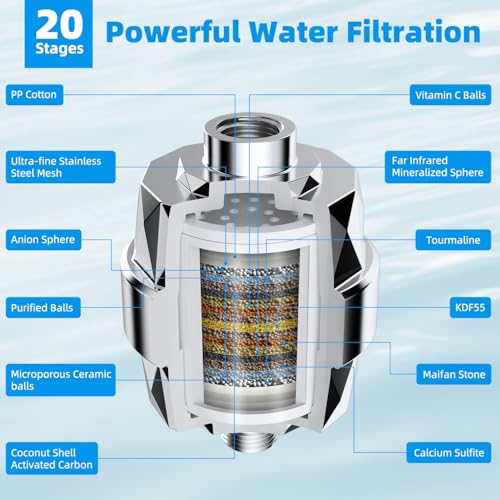 Filtre de douche pour eau dure bien-être à la vitamine C - 5