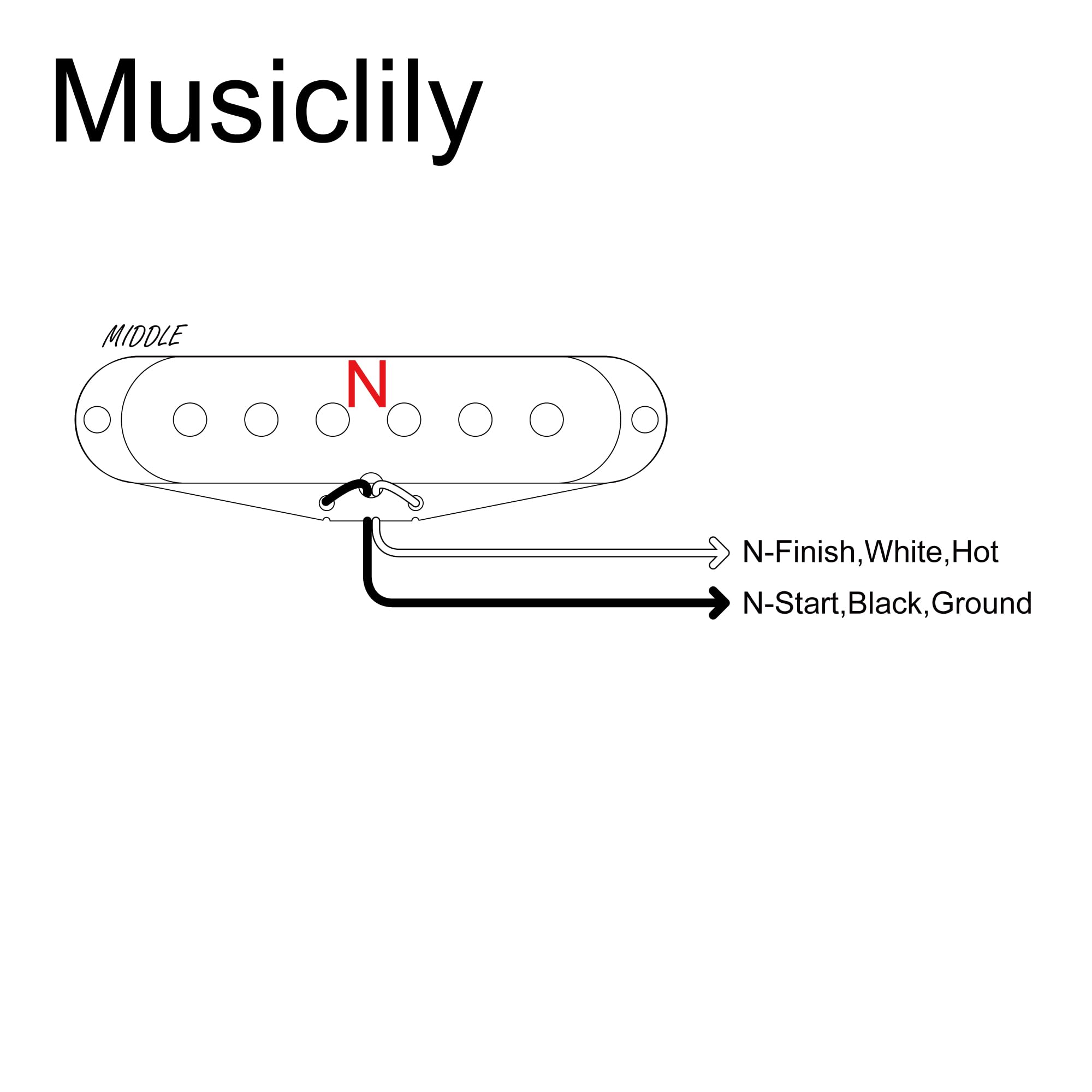 Musiclily Pro ST-50S Staggered Alnico 5 Single Coil Middle Pickup 5.9K for Strat Style Electric Guitar White - Image 3