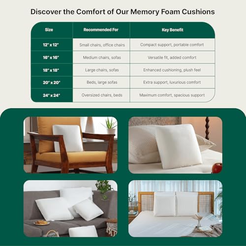 Image of The White Willow Moulded PU Foam Square Cushion Insert Pillow Filler 18 Inch X 18 Inch for Sofas & Bed