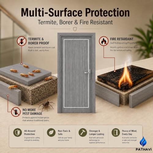 Image of PVC Door with Frame, 30 mm Thick, 27 x 81 Inches (2.25 x 6.75 ft), Grey Color, Waterproof, Termite Resistant, 550 Density, 12 kg