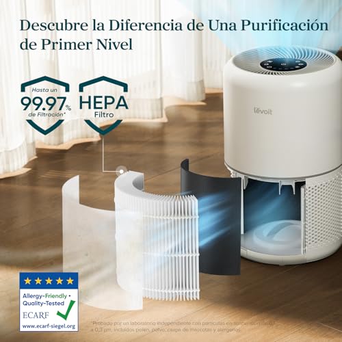 LEVOIT Purificador de Aire con Filtro HEPA Core 300S, Compatible Alexa y APP, Modo Inteligente, 22dB Modo de Sueño Silencioso, Elimina 99.97% de Alergia Polen Ácaros Humo Pelo de Mascota, Bajo Consumo 3 Levoit Purificador De Aire Con Filtro Hepa Core 300s, Compatible Alexa Y App, Modo Inteligente, 22db Modo De Sueño Silencioso, Elimina 99.97% De Alergia Polen Ácaros Humo Pelo De Mascota, Bajo Consumo