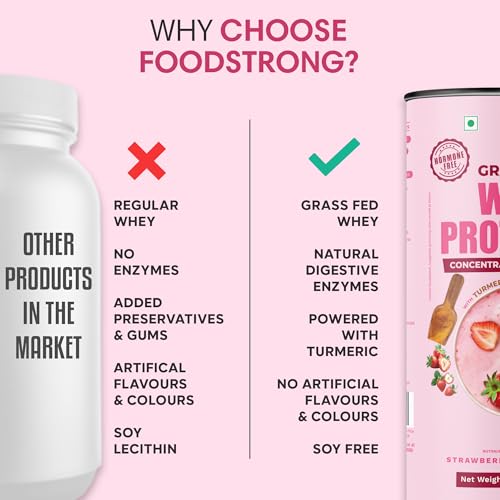 Image of Foodstrong Whey Protein Powder (Concentrate + Isolate), 100% Hormone Free Grass-Fed Whey, 26G Protein & 6.6G BCAA, Strawberry, With Turmeric & Digestive Enzymes, (15 Sachets), 525G