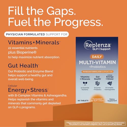 Replenza Daily GLP-1 Nutritional Support