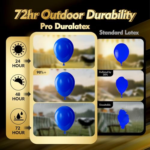 Image of Bezente Pro Duralatex Royal Blue Extra-Thick Balloons 100 Pack 12 inch