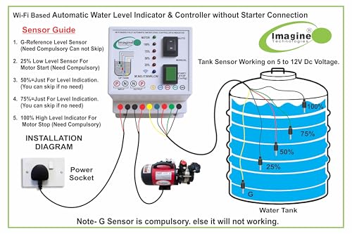 Image of Smart WiFi Based Fully Automatic Water Level Controller | 4 Water Level Indicator | Smart Water Pump Controller | Supports Up to 2 HP Motor | App Control with Alexa & Google