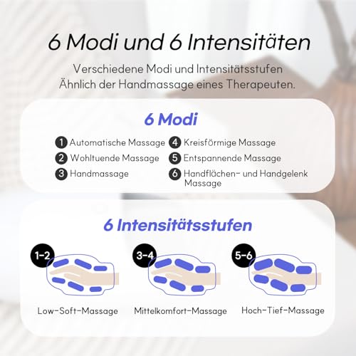 Handmassagegerät Hubdic HubiCare mit Wärme und Luftkompression