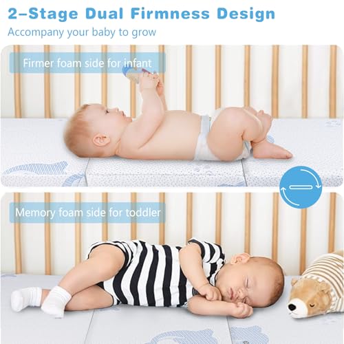 Image of Trifold Pack and Play Mattress (38 inchx26 inchx3 inch) - Dual-Sided Soft & Firm Memory Foam Mattress, Foldable Portable Crib Mattress with Carrying Bag, Breathable & Washable Cover, Fits Standard