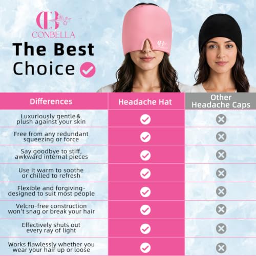 Image of Migraine Relief Cap, Soothing Headache Ice Face Mask Products