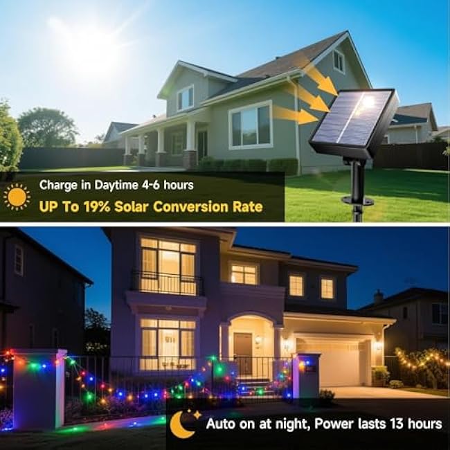 Solar String Lights Outdoor, 33FT 100 LED 0.67inch Solar Globe String Lights with 8 Modes, Waterproof Solar Powered Patio Lights, Crystall Ball Lights Solar Lights for Garden, Party Decor(Multicolor)