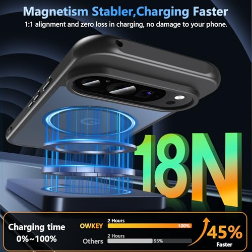 OWKEY for Google Pixel 10/10 Pro Case Compatible Magsafe with Tempered Glass, [Shockproof Military] Magnetic Translucent Slim Bumper Cover Protective Phone Case for Pixel 10/Pixel 10 Pro, Black - image 3