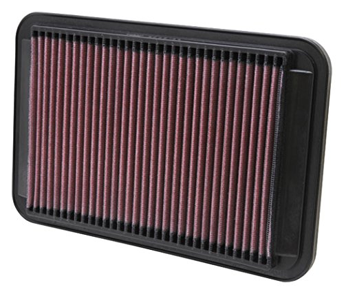 【正規輸入品】 K&N 純正交換 エアフィルター マツダ/トヨタ 用 33-2672