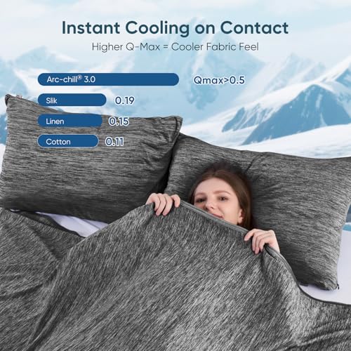 Image of Elegear Revolutionary Arc-Chill 3.0 Cooling Blanket for Hot Sleepers Queen | Q-Max>0.5 Cooling Fabric, Absorbs Heat to Keep Body Cool, Lightweight Summer Blankets for Night Sweats & Menopause, 90 inchx90 inch